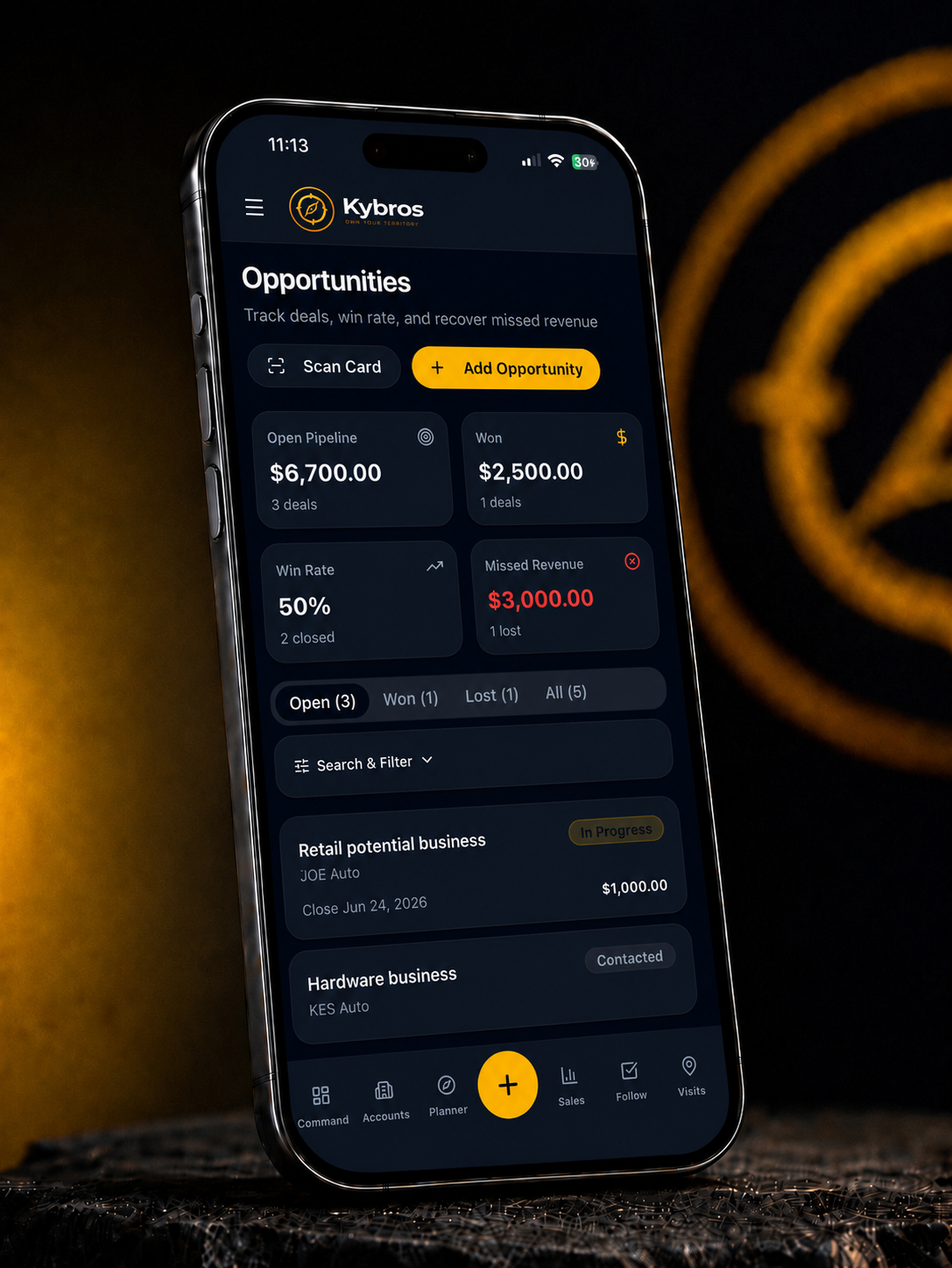 Kybros Opportunity Pipeline showing sales opportunities, deal stages, revenue forecasting, opportunity management, and territory sales pipeline tracking.