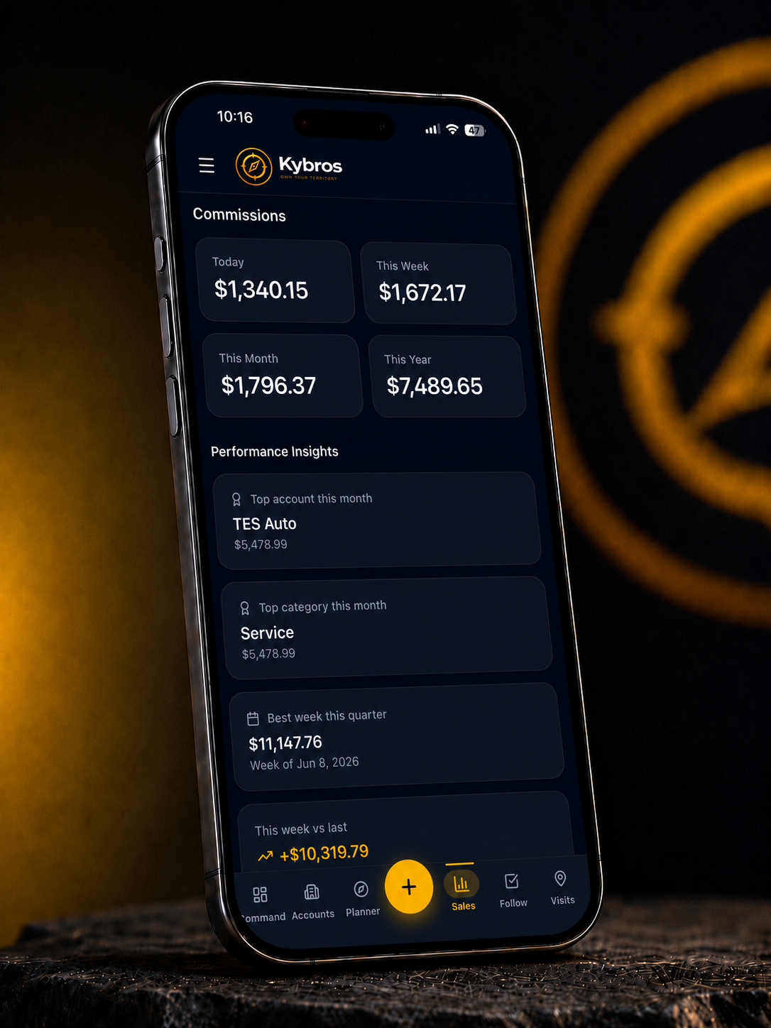 Kybros commission tracker showing automatic commission calculations and earnings.