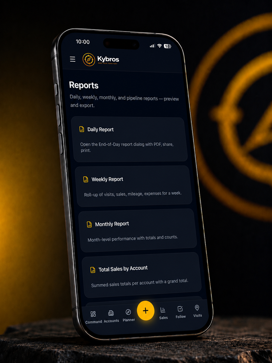Kybros reporting and analytics dashboard showing sales reports, visit summaries, mileage tracking, expense reporting, territory performance metrics, and business analytics.